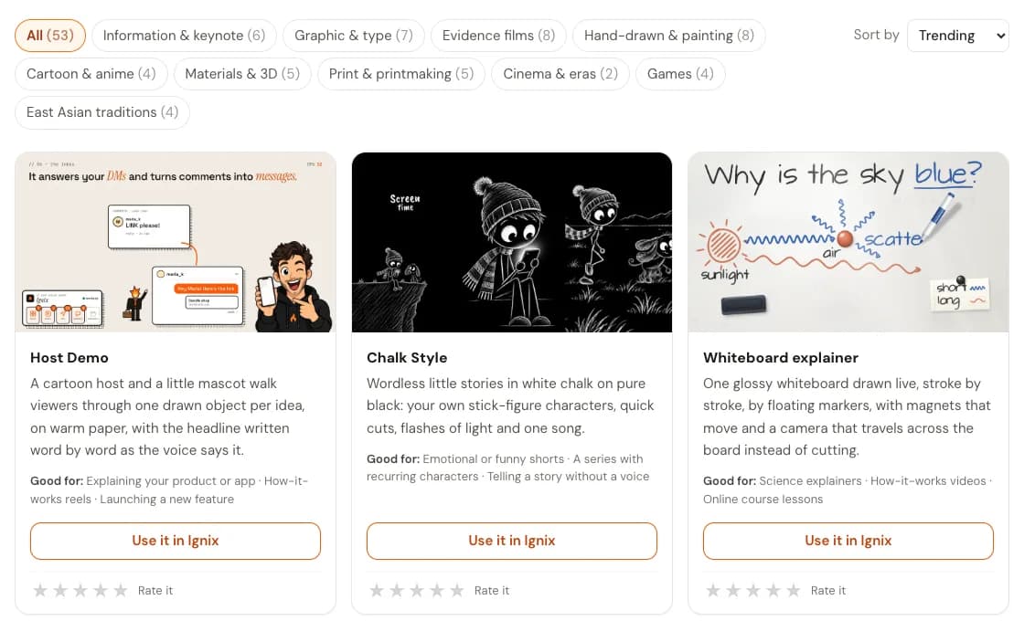 The Ignix video styles gallery: category filters and cards for Host Demo, Chalk Style and Whiteboard explainer, each with a Use it in Ignix button and star ratings.
