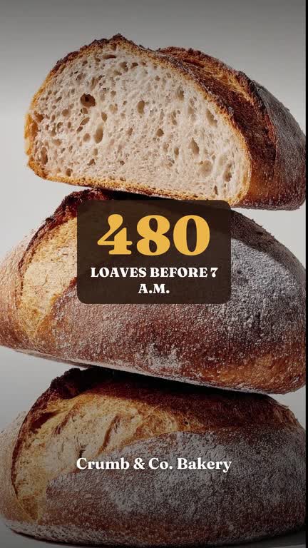 Bloc Chiffre qui défile, avec l’exemple de Crumb & Co.