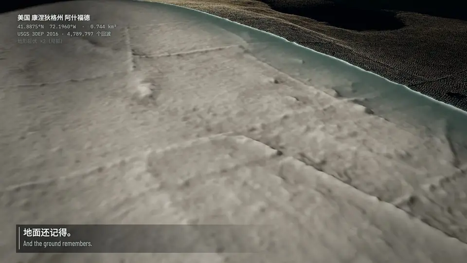 Escaneo LiDAR